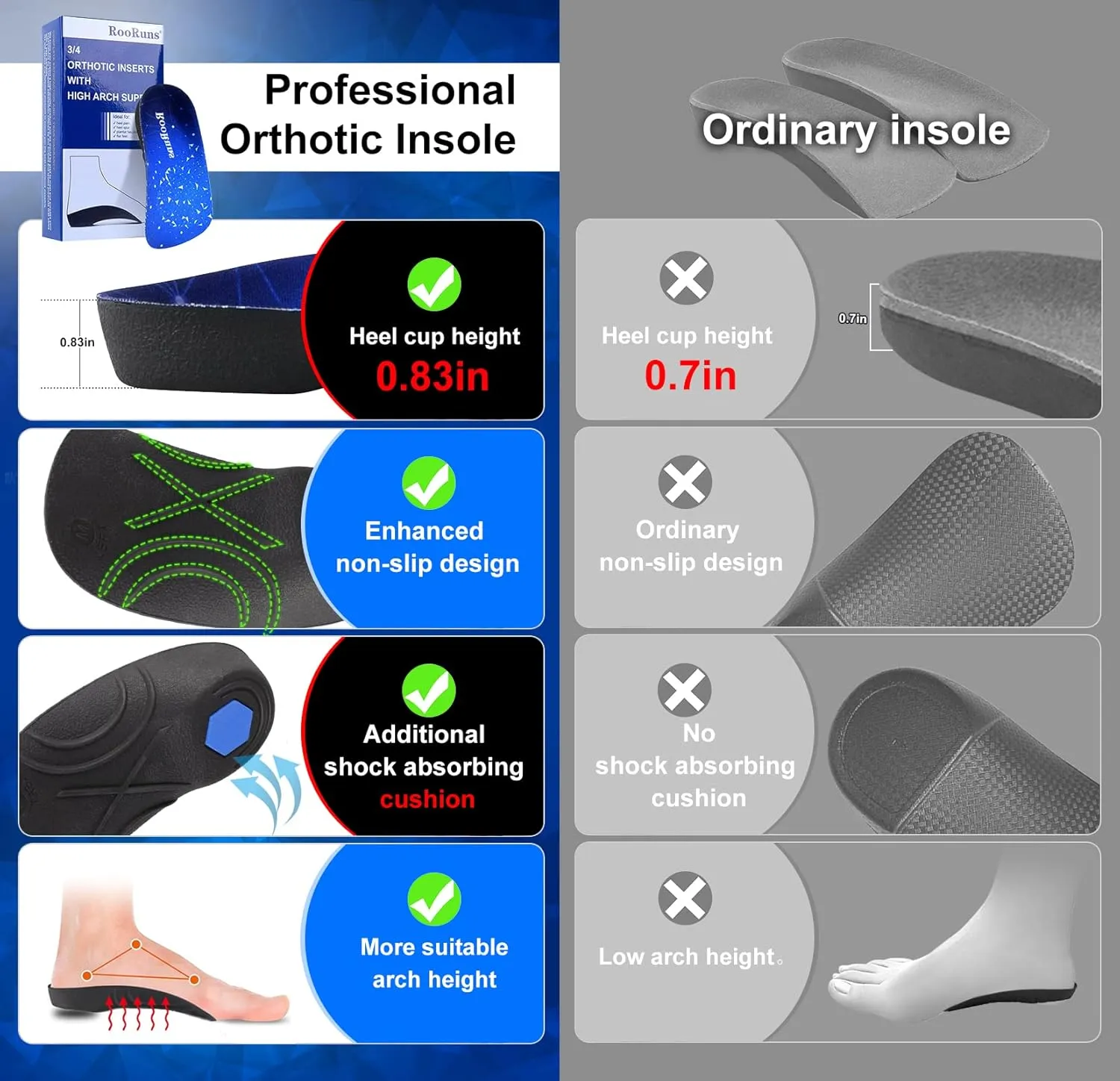 Arch Support, 330  lbs Plantar Fasciitis Insoles, 3/4 Length Orthotic Inserts for Women & Men Heel Pain, Flat Feet,Heavy Duty Strong Support Pain Relief for Walking Running