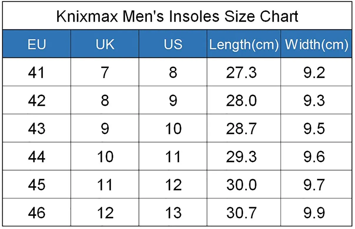 Knixmax Men's Memory Foam Insoles, Navy, for Athletic Shoes & Sneakers